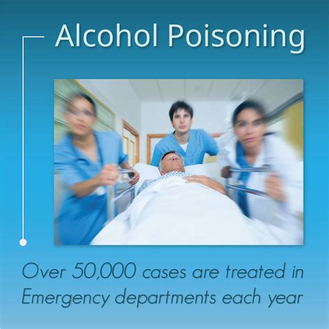 Handling The Emergency What To Do In Case Of Alcohol Poisoning