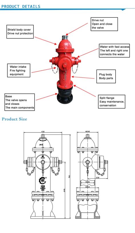 Fire Hydrant Parts List