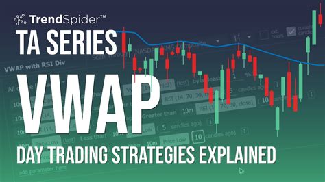 Vwap Day Trading Strategies Explained Youtube
