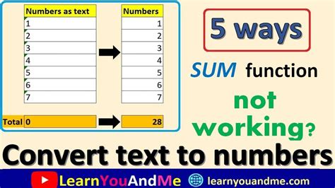 How To Convert Text To Numbers In Excel Text To Number Format In