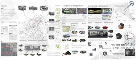 Maiwands Architecture Thesis Sheets On Behance