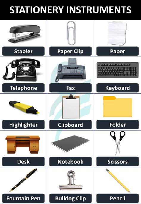 List Of Stationery Items In English With Images Office Supplies