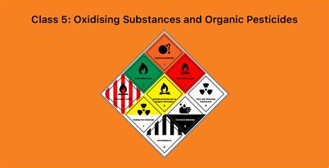 Oxidizing Substances Dangerous Goods Class Tera Logistics