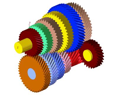 How to use motorcycle gear for learning to ride. Interesting GIF: How gears work