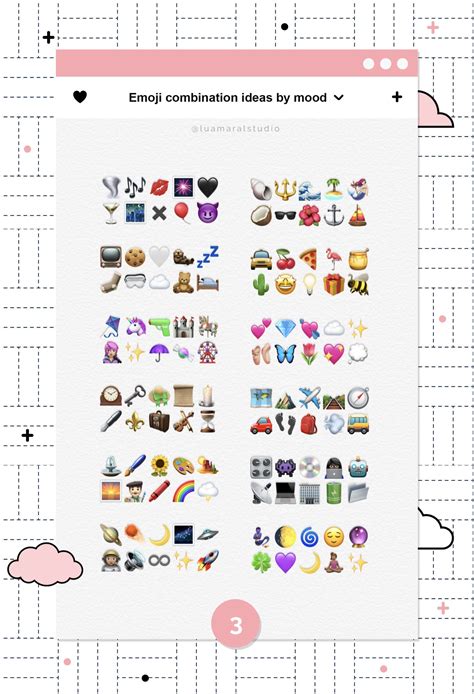 Ideas De Emoji Combinations Emojis Que Combinan Emojis Emoji My Xxx