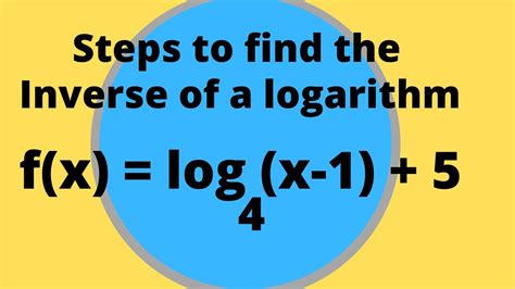 Steps To Find The Inverse Of A Logarithm YouTube