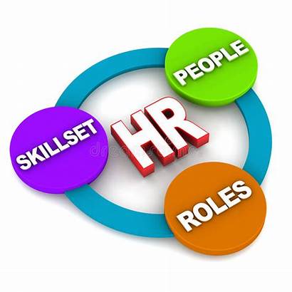 Human Resources Hr Clipart Skills Clip Resource
