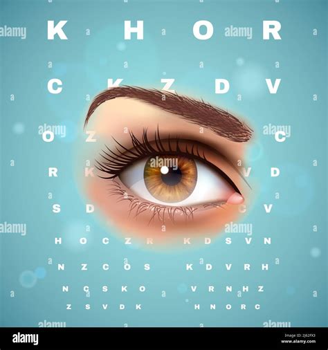 Ophthalmic Clinic Optometrist Visual Acuity Control Chart With