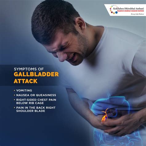 Symptoms Of Gallbladder Issues Dialwest