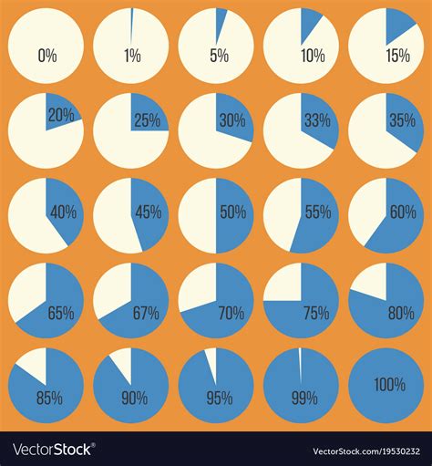 Pie Chart Percentage Diagram Editable Template Infogr