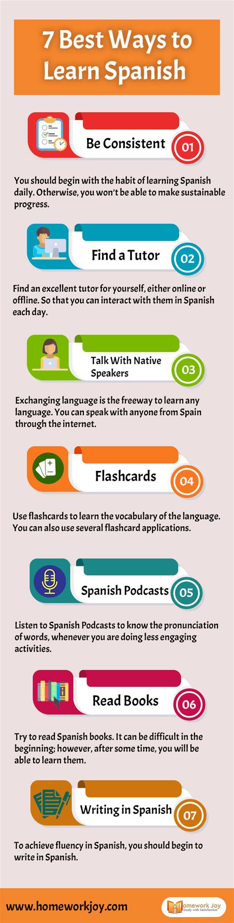 7 Amazing Ways To Learn Spanish Fast Homework Joy