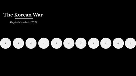 The Korean War Infographic By Shayla Esters