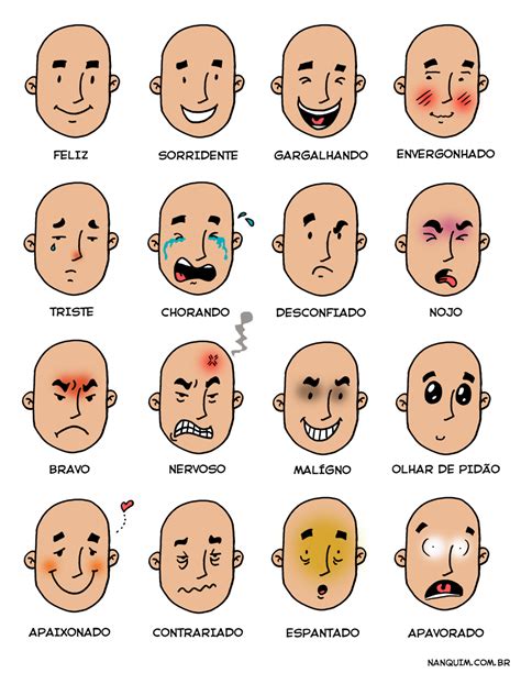 Expressões faciais NANQUIM com br