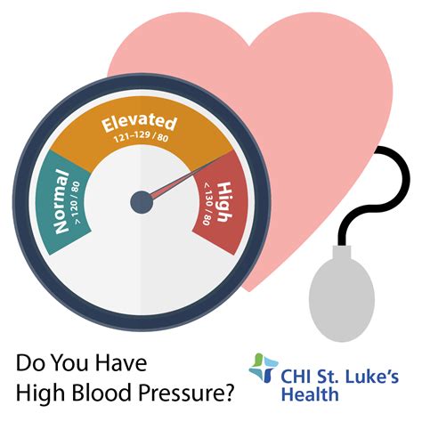 Heart Health Stats Blood Pressure Cholesterol And Heart Rate St Luke