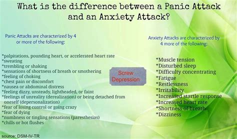 If you have panic disorder, the. Anxiety: Panic Attack Vs Anxiety Attack