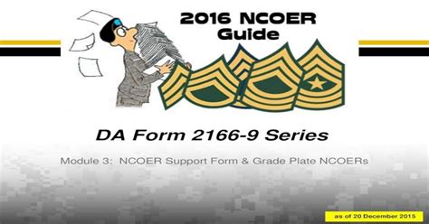 Da Form 2166 9 Series Ncoer · Pdf File4 Unclassified What Is Changing