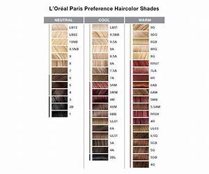These Hair Color Charts Will Help You Find The Perfect Shade Every Time