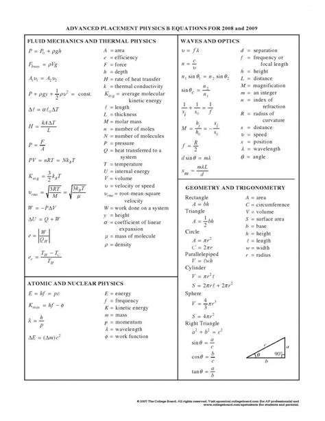 University Physics 2 Formula Sheet - Physics Formula