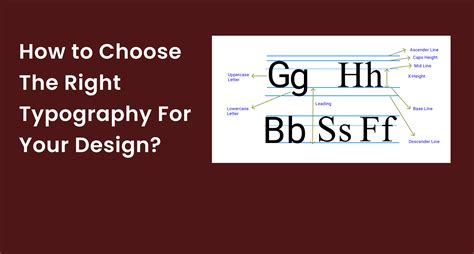 How To Choose The Right Typography For Your Design Recode Hive