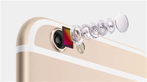 New Features Of Iphone 6plus Camera You Need To Know