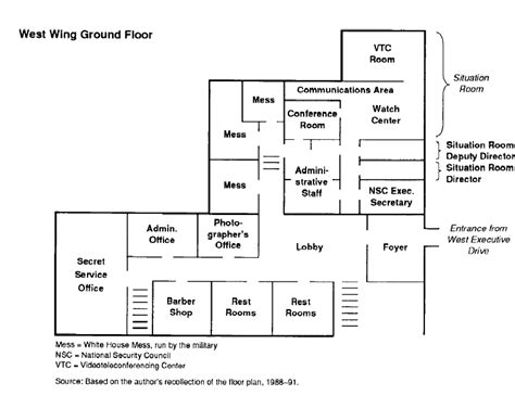 A floor plan of the first floor of the west wing of the white house. President's Emergency Operations Center - United States ...