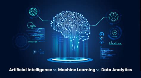 Artificial Intelligence Vs Machine Learning Vs Data Analytics What You