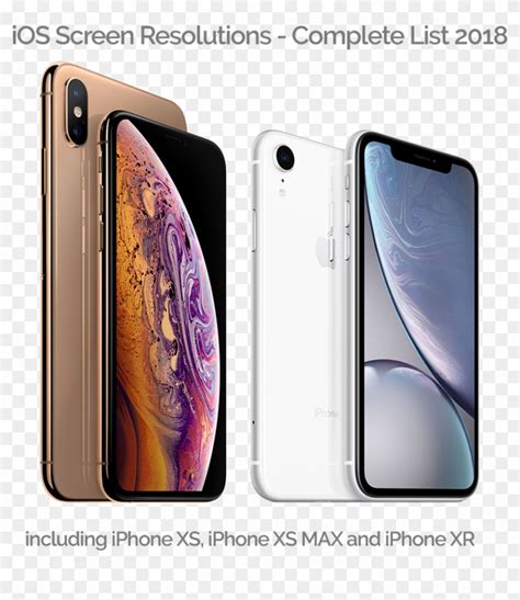 New Ios Screen Sizes Iphone Xs Max Screen Size Clipart 1631606