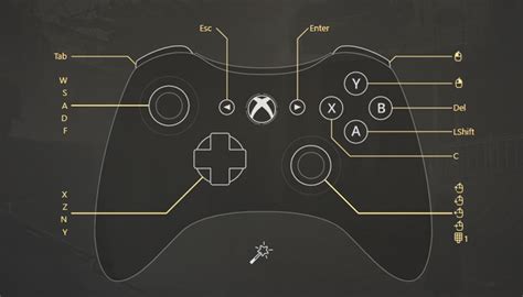 Assassins Creed Pc Controller Map Berlindafaces