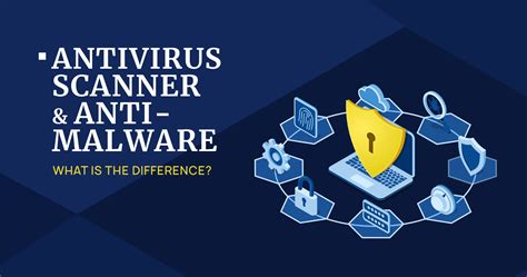 Antivirus Scanner And Anti Malware What Is The Difference