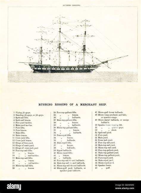 19th Century Merchant Ship Hi Res Stock Photography And Images Alamy