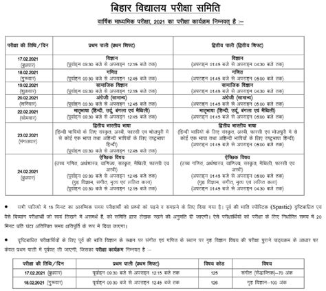 Stay connected with us for more updates regarding the rajasthan board exam schedule 2021. Bihar Board 10th Exam Date Sheet 2021 | BSEB Matric Time ...