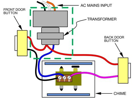 Wondering whether you should get a wired or wireless doorbell? Automating the DoorBell via Moteino | Details | Hackaday.io