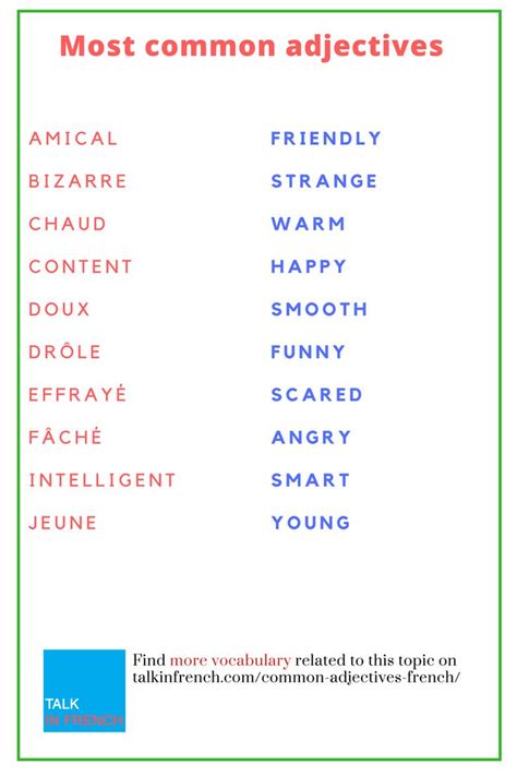 French Vocabulary 129 Most Common Adjectives Basic French Words