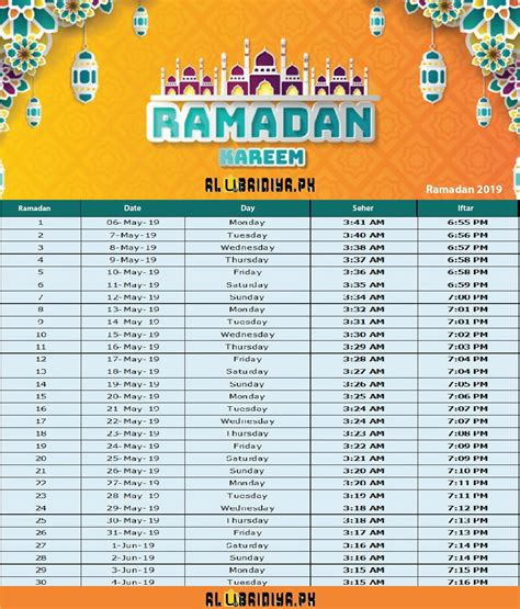 The meaning and traditions of ramadan. Online Shopping in Pakistan