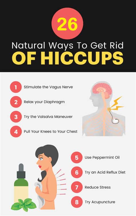 Hiccups How To Get Rid Of Hiccups How Do You Stop Hiccups Naturally