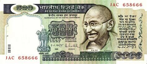 Fascinating History Of The Indian Rupee And Its Evolution