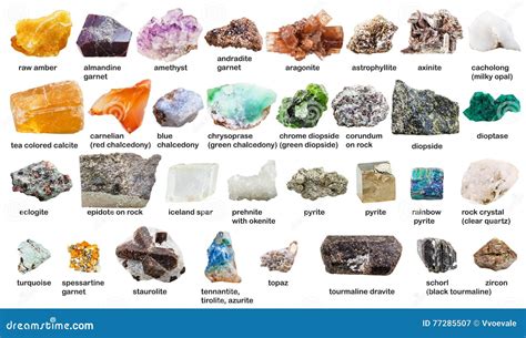 Various Raw Gemstones And Crystals With Names Stock Image Image Of