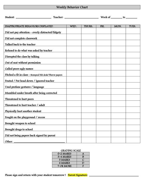 Daily Behavior Chart Free Printable Free Printable Templates