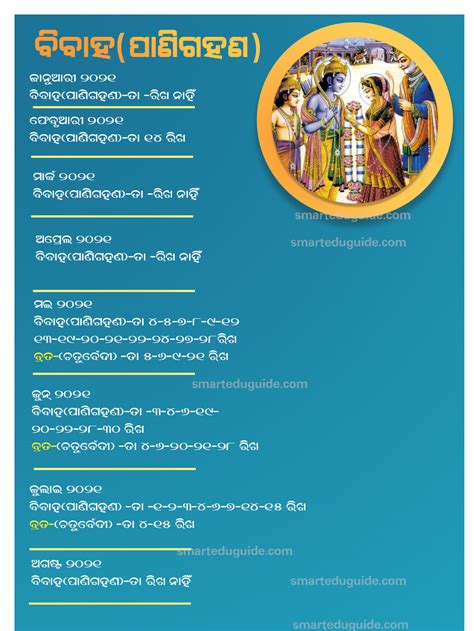 Looking at wedding reports and current wedding trends, chapel of the flowers has determined the most popular wedding dates, dates to avoid, lucky wedding dates, unique days to tie the knot, and even dates that you should consider in 2021 & 2022. Odia panji 2021-22 marriage dates | SEG