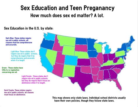 Eng3ushist Sex Education And Teen Pregnancy