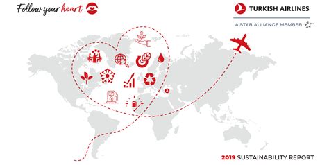 Zittern Viel Gl Ck Moralische Erziehung Turkish Airlines Route Map Pdf