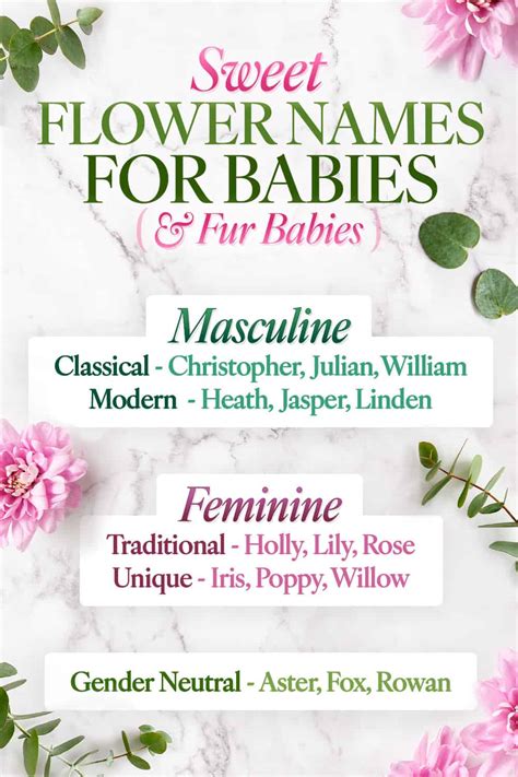 The Cutest Baby Names Inspired By Mother Nature Bices Florist