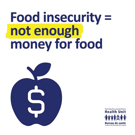 Food Insecurity North Bay Parry Sound District Health Unit