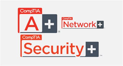 LearnKey CompTIA A+, Network+ & Security+ Crammer's Special - PWC Training