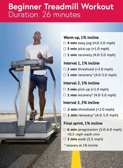 Beginner Treadmill Treadmill Workout Beginner Treadmill Workouts