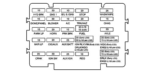 For three 3 years from the date of original purchase in the event of a defect in materials or workmanship. Chevrolet Kodiak C6500 Fuse Box - Wiring Diagram