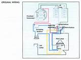Images of Videos On Electrical Wiring