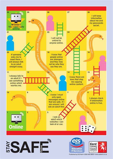 See more ideas about internet safety, cyber safety, online safety. Internet Safety posters | Poster Template