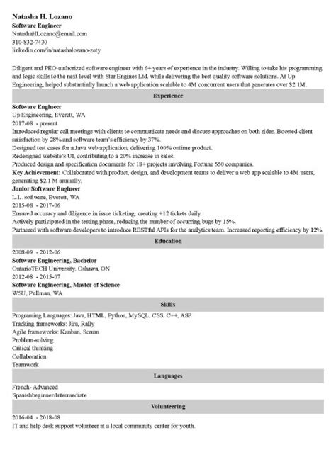 Best Resume Templates In 2023 10 Picks To Use Now Top Resume