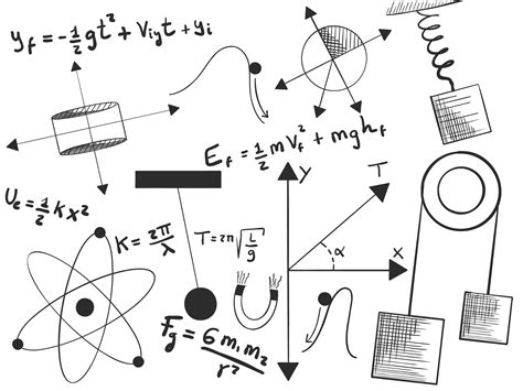 Physics Collage 01 Science One Step At A Time